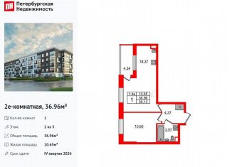 Продается однокомнатная квартира, 37 м2, Санкт-Петербург, муниципальный округ Пулковский Меридиан