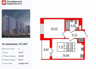 1-ком. квартира на продажу, 33.2 м2, Санкт-Петербург, муниципальный округ Коломяги