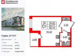 Продается квартира студия, 24.8 м2, Санкт-Петербург, муниципальный округ Пулковский Меридиан