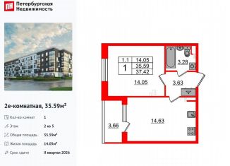 Продается однокомнатная квартира, 35.6 м2, Санкт-Петербург, муниципальный округ Пулковский Меридиан