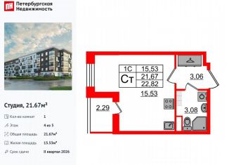 Продаю квартиру студию, 21.7 м2, Санкт-Петербург, муниципальный округ Пулковский Меридиан