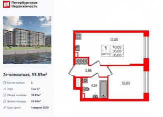 1-комнатная квартира на продажу, 35.8 м2, Санкт-Петербург, метро Проспект Большевиков