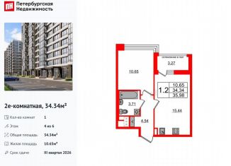 Продажа однокомнатной квартиры, 34.3 м2, Санкт-Петербург, метро Московская