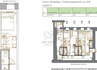 Продается квартира студия, 11.2 м2, Санкт-Петербург, 8-я Красноармейская улица, 18, метро Балтийская