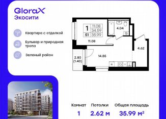 Продается 1-комнатная квартира, 36 м2, Казань