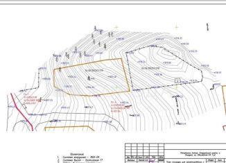 Продается участок, 15 сот., село Онгудай, Юбилейная улица