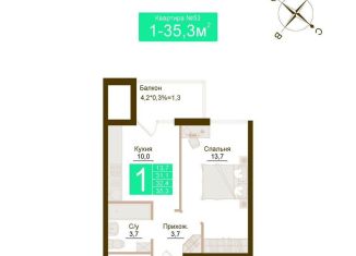 Продается 1-ком. квартира, 35.3 м2, посёлок городского типа Молодёжное