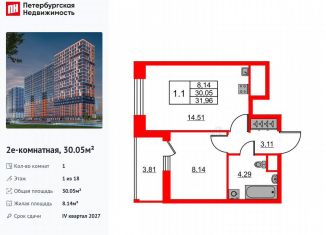 Продам 1-ком. квартиру, 30.1 м2, Ленинградская область