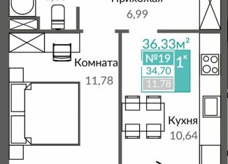 Продается однокомнатная квартира, 34.7 м2, Симферополь, Киевский район