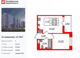 Продается 1-комнатная квартира, 32.8 м2, Санкт-Петербург, муниципальный округ Коломяги