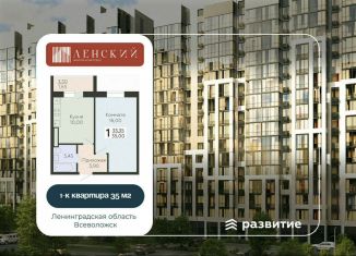 Продается 1-ком. квартира, 35 м2, Всеволожск, ЖК Радужный