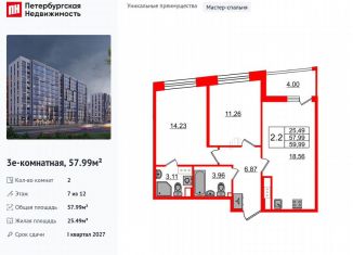 Продам 2-комнатную квартиру, 58 м2, Санкт-Петербург, муниципальный округ Коломяги