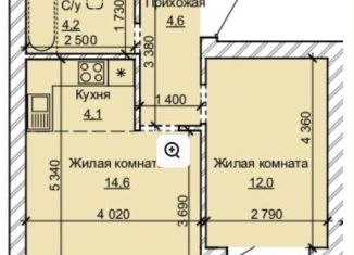 Двухкомнатная квартира на продажу, 40.4 м2, Барнаул