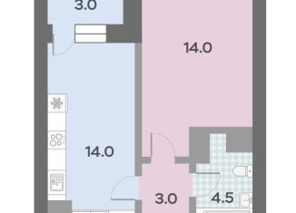 Продаю 1-комнатную квартиру, 38.5 м2, Санкт-Петербург, Ковалёвская улица, 26, метро Ладожская