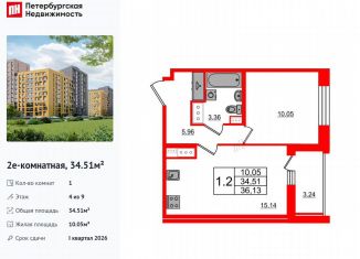 Продаю однокомнатную квартиру, 34.5 м2, Санкт-Петербург, метро Комендантский проспект