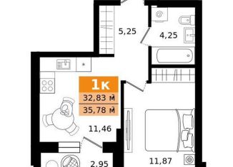 1-комнатная квартира на продажу, 35.8 м2, Екатеринбург, метро Ботаническая