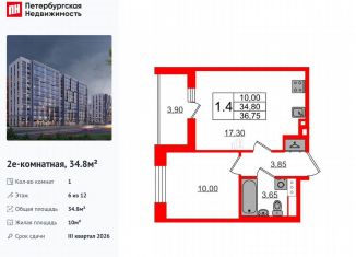 Продам однокомнатную квартиру, 34.8 м2, Санкт-Петербург, метро Озерки