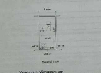 Продам гараж, 18 м2, Ульяновск, Промышленная улица, 10