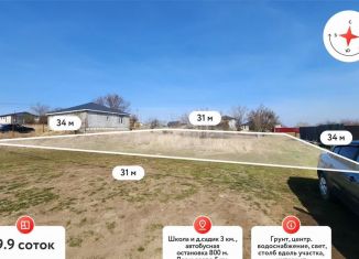 Продается участок, 9.9 сот., посёлок городского типа Молодёжное, Берёзовая улица, 796