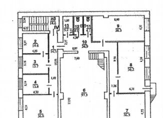 Сдается в аренду помещение свободного назначения, 700 м2, Псков, улица Леона Поземского, 102