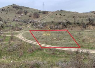 Участок на продажу, 3.9 сот., поселок городского типа Курортное, улица Науки, 6Д