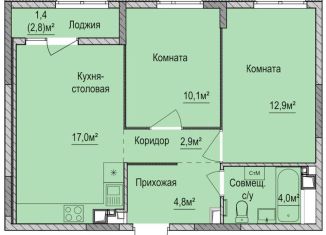 Продажа двухкомнатной квартиры, 51.7 м2, Ижевск, жилой район Буммаш