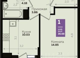 1-комнатная квартира на продажу, 36.7 м2, Краснодар, Константиновская улица, 5лит8, микрорайон Плодородный-2