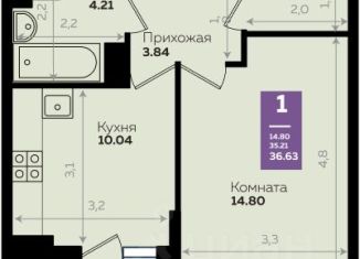 Продается однокомнатная квартира, 36.6 м2, Краснодар, Константиновская улица, 5лит8, микрорайон Плодородный-2