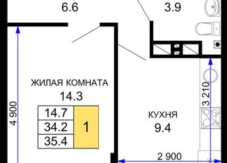 Продам 1-комнатную квартиру, 35.4 м2, Краснодар, ЖК Дыхание