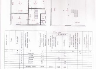 Продаю дом, 211.6 м2, деревня Кубеково, Южная улица