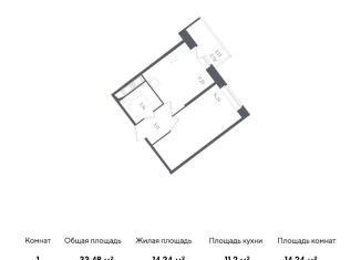 Продаю однокомнатную квартиру, 33.5 м2, Санкт-Петербург, жилой комплекс Живи в Рыбацком, к73, метро Рыбацкое