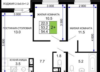 Продается 2-комнатная квартира, 54.4 м2, Краснодар, ЖК Дыхание