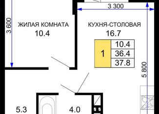 1-комнатная квартира на продажу, 37.8 м2, Краснодар, ЖК Дыхание