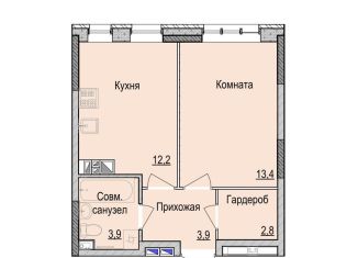 Продажа 1-комнатной квартиры, 36.4 м2, Ижевск, жилой район Культбаза