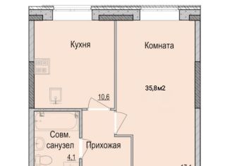 Однокомнатная квартира на продажу, 35.8 м2, Ижевск, жилой район Ракетный