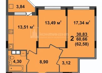 Продажа двухкомнатной квартиры, 62.6 м2, Ковров, улица Сергея Лазо, 5, ЖК Акварели от Континента