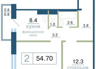 Продаю 2-комнатную квартиру, 54.7 м2, Красноярск, Железнодорожный район