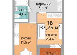 1-комнатная квартира на продажу, 37.3 м2, Екатеринбург, ЖК Добрый