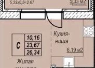 Продается квартира студия, 26.3 м2, Ижевск, Базарная площадь, 9, ЖК Счастье