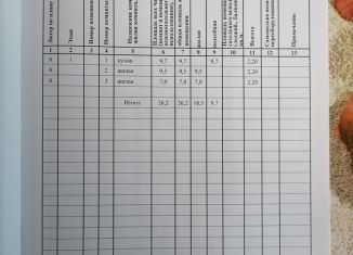 Продаю дом, 141.8 м2, рабочий посёлок Городище, Химическая улица, 18