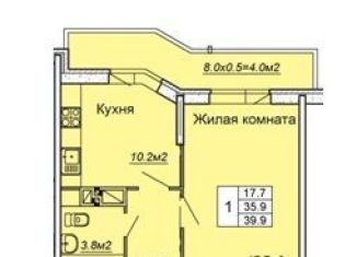 Продажа однокомнатной квартиры, 39.9 м2, Краснодар, ЖК Любимый Дом, Московская улица, 133к4