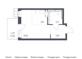 Продается квартира студия, 23 м2, поселение Рязановское