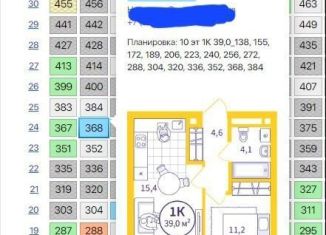 Продам 1-комнатную квартиру, 37.1 м2, Екатеринбург, Верх-Исетский район, улица Репина, 111