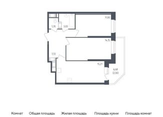 Продаю двухкомнатную квартиру, 54.5 м2, Санкт-Петербург, жилой комплекс Живи в Рыбацком, 5