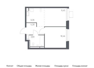 Продается однокомнатная квартира, 34.2 м2, Московская область, жилой комплекс Томилино Парк, к5.4