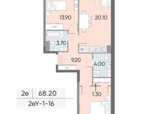 Продается двухкомнатная квартира, 68.2 м2, Москва, ЮЗАО, жилой комплекс Обручева 30, к1