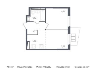 Продаю 1-комнатную квартиру, 34.2 м2, Московская область, жилой комплекс Горки Парк, к3.1
