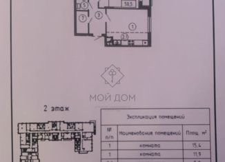 Продается 2-комнатная квартира, 50.5 м2, Красногорск, Новая Московская улица, 49, ЖК Миниполис Восемь Клёнов