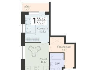 Продается 1-комнатная квартира, 35.3 м2, Воронежская область