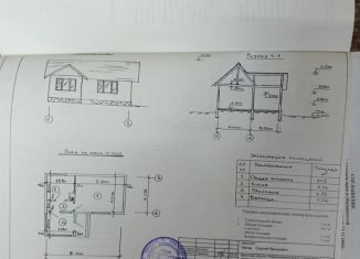 Продается участок, 23 сот., рабочий посёлок Новая Игирма, Рябиновая улица, 16